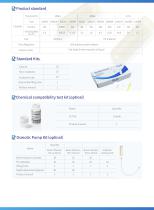 Osmotic Pumps-2