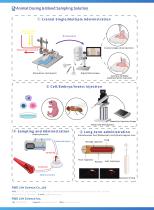 Osmotic Pumps-4