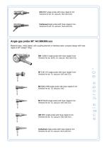 SWISS optio accessories-2