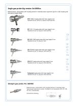 SWISS optio accessories-3
