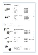 SWISS optio accessories-5