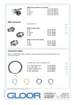 SWISS optio accessories-6