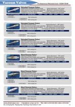 Dental Instruments and Components-10