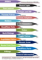 Dental Instruments and Components-3
