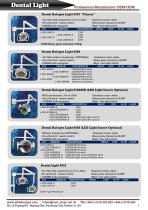 Dental Instruments and Components-4