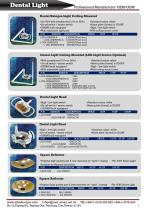 Dental Instruments and Components-5