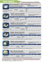 Dental Instruments and Components-6