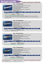 Dental Instruments and Components-7