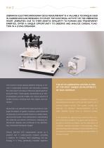 Cardiofish ECG device-2