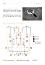 Compact pump-controlled heart perfusion system-6