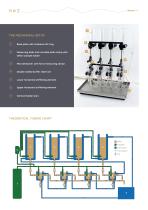 Modular isolated tissue bath systems-6