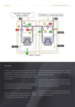 Wire Myograph System-11