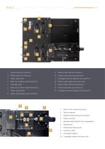 Wire Myograph System-6