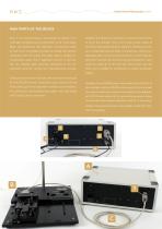 Wire Myograph System-7