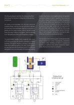 Wire Myograph System-8