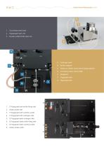 Wire Myograph System-9