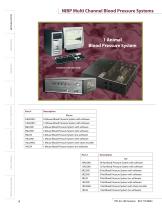 IITC Catalog 2008-9
