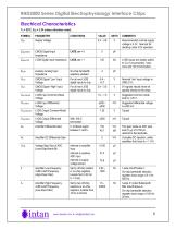 RHD2000 series digital electrophysiology interface chip datasheet-6