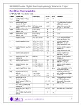 RHD2000 series digital electrophysiology interface chip datasheet-7