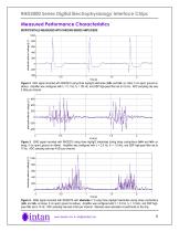 RHD2000 series digital electrophysiology interface chip datasheet-9