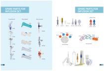 Infusion set-6