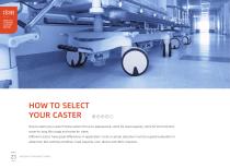 How to choose the right medical caster-1