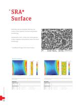 IMPLANTSWISS Catalog 2018-11