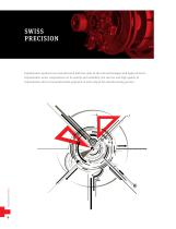 IMPLANTSWISS Catalog 2018-5