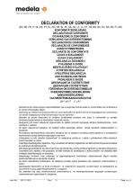 DECLARATION OF CONFORMITY -2
