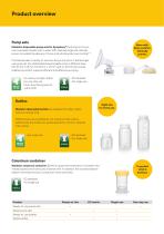 Medela Disposable Products category flyer-3