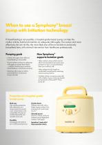 Medela Symphony-3