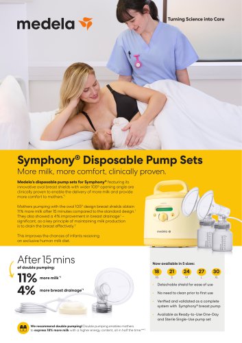Symphony® Disposable Pump set factsheet 