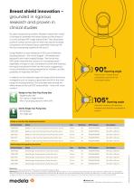 Symphony® Disposable Pump set factsheet -2