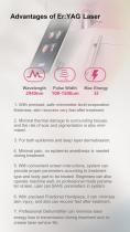 2940nm Er Yag Laser-9