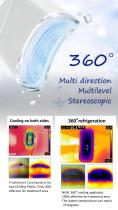 360 cryolipolysis BODY shaping system-4