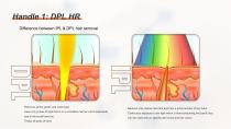 DPL PLUS Hair Removal + Filter DPL Skin Care-4