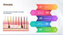 IPL with filters-4