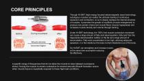 Magshape 004-5