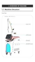 PICOSECOND Long Pulse Nd Yag Laser-3