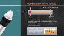 Pinxel-2 Microneedling RF-10