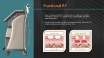 Pinxel-2 Microneedling RF-13