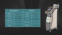 Pinxel-2 Microneedling RF-16