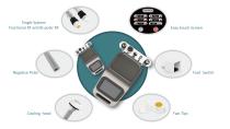 Pinxel-2 Microneedling RF-3