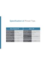Pinxel-2s Microneedle RF-14