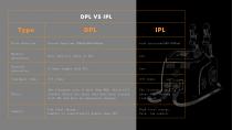 Portable DPL-P-9