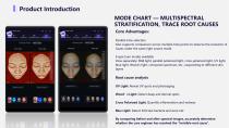 Q1 Skin Analyser-11