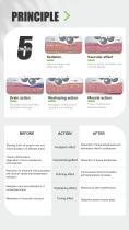 Rollashape-3
