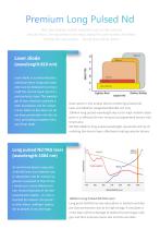 SP-7 Long Pulse Nd Yag Laser/ Pigmented lesion treatment laser-4