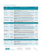 Catheter Fact Sheet-2