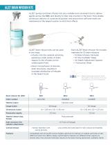 Neuroscience Products Fact Sheet-2